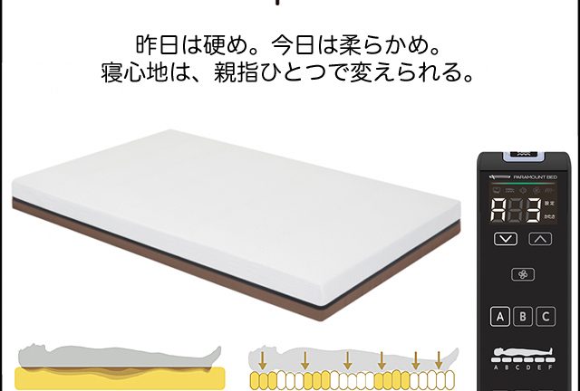 〖パラマウントベッド〗Active Sleep MATTRESS（アクティブスリープマットレス）寝心地を自由にコントロール